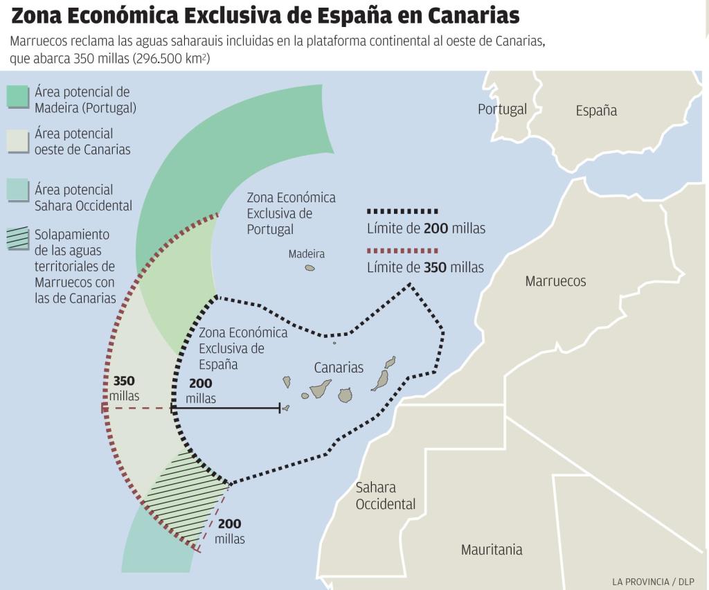 marruecos