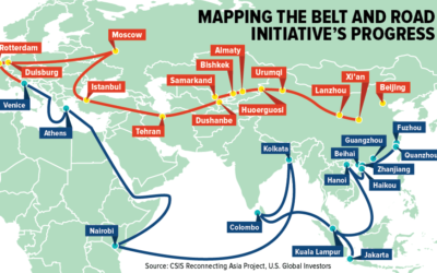 GEOPOLITICS OF ENERGY CORRIDORS: THE POTENTIAL OF THE ALTERNATIVES