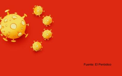 INFORME DE INTELIGENCIA: ¿COVID-19: LA GRAN MENTIRA DE CHINA?