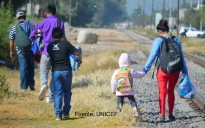 DIFERENCIANDO A LOS MIGRANTES: DESDE LOS DESPLAZADOS INTERNOS HASTA LOS REFUGIADOS… ¿CLIMÁTICOS?