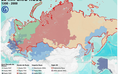 MAPA DEL IMPERIALISMO RUSO, LA CONQUISTA DE ORIENTE