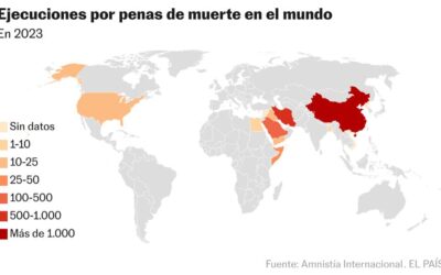 LA PENA CAPITAL EN EL SIGLO XXI