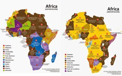EL PAPEL DE CHINA EN EL AJEDREZ POLÍTICO POR ÁFRICA
