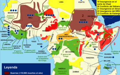 ÁFRICA Y SUS CONFLICTOS SIN TERMINAR