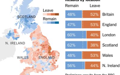 Gran Bretaña y el Brexit: evocación de una decisión imposible
