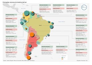 MAPA DE LOS RECURSOS ESTRATÉGICOS DE SUDAMÉRICA