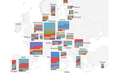 LA UNIÓN EUROPEA QUE SE AVECINA TRAS LAS ELECCIONES